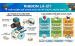 Ribbon Là Gì? Hiểu Đúng Để Ch�...