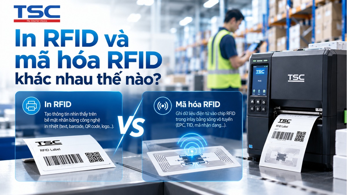 Smart label RFID có lớp thông tin nhìn thấy và lớp dữ liệu điện tử trong chip