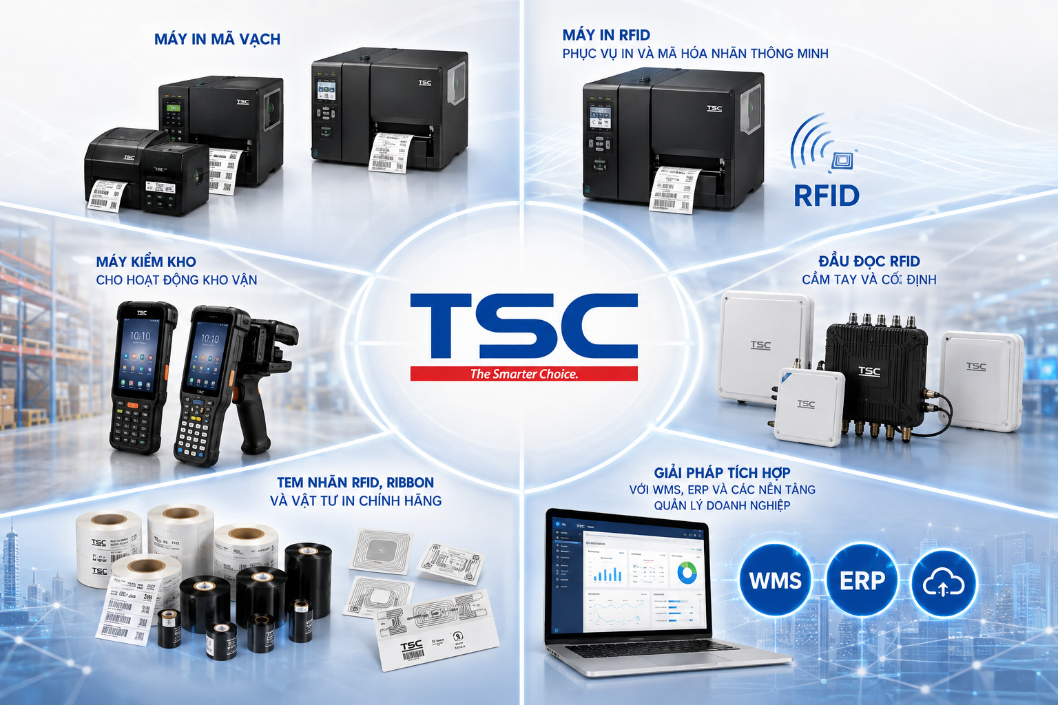 Hệ sinh thái AIDC của TSC Auto ID