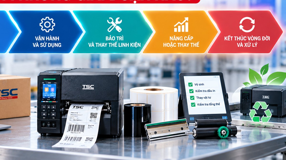 Giai đoạn ngừng bán hỗ trợ và thay thế trong vòng đời máy in TSC