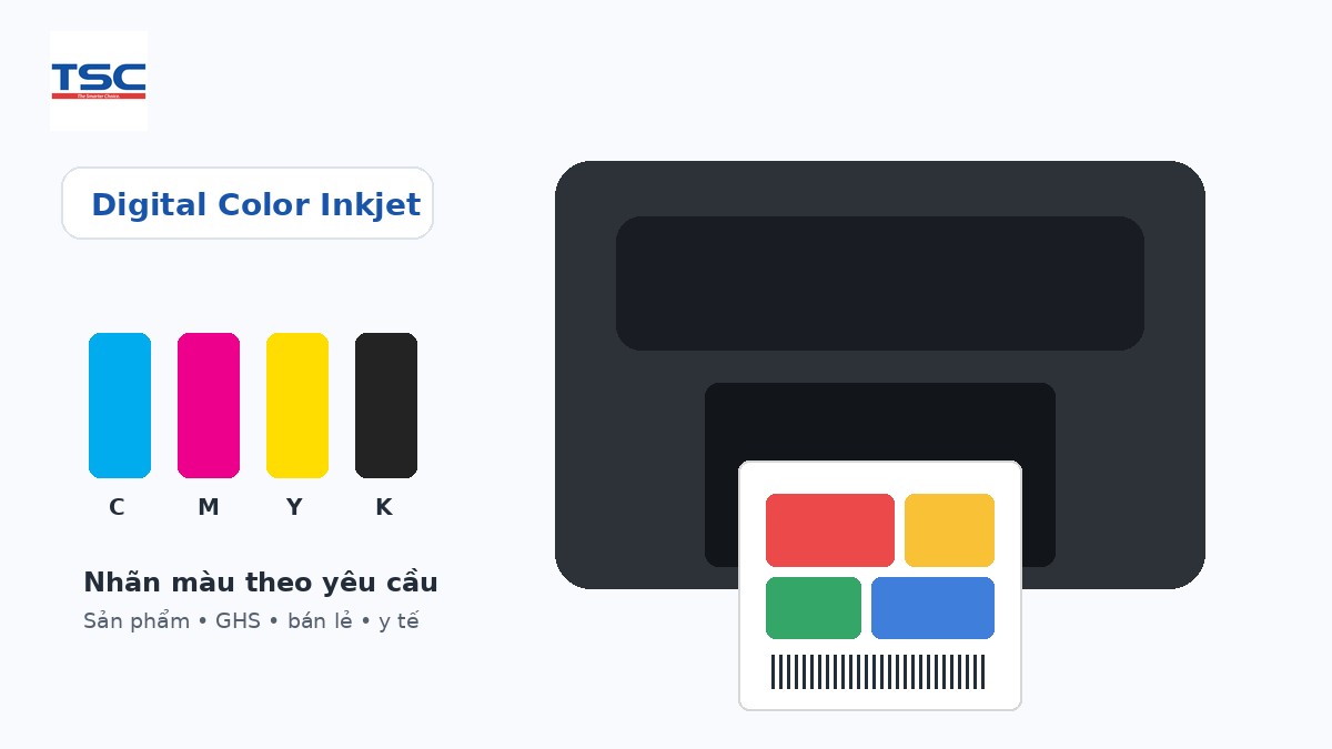 Minh họa công nghệ Digital Color Inkjet của TSC